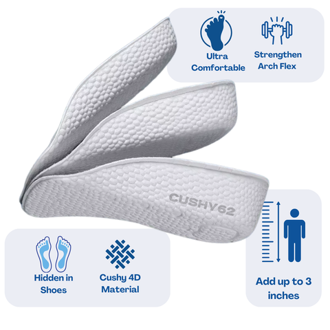 Comparison height increase insole, side rear